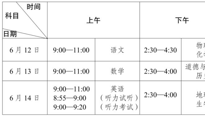 西热：一大四小偶尔打打 范子铭低位不行时我会打四号位帽他