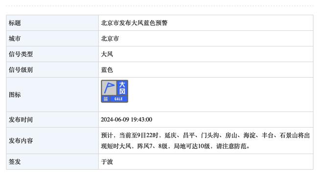 6000万合同送进国家队！国足名单卓尔4人：董春雨 明天 刘云 李行