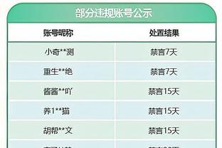 后发先至？B席：还没人英超四连冠，我们正为英超第四冠而战